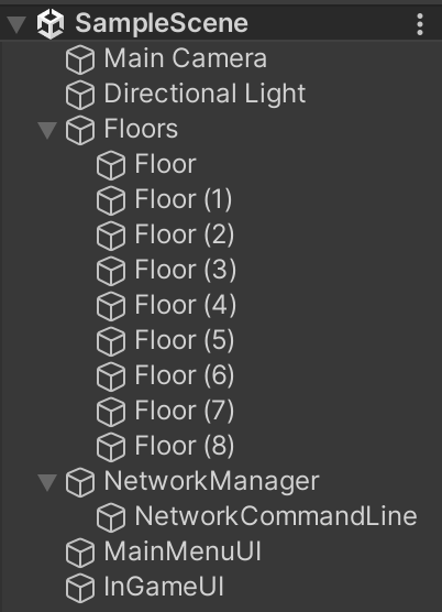 GameObject hierarchy